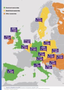 property-lending-barometer-2016-kpmg