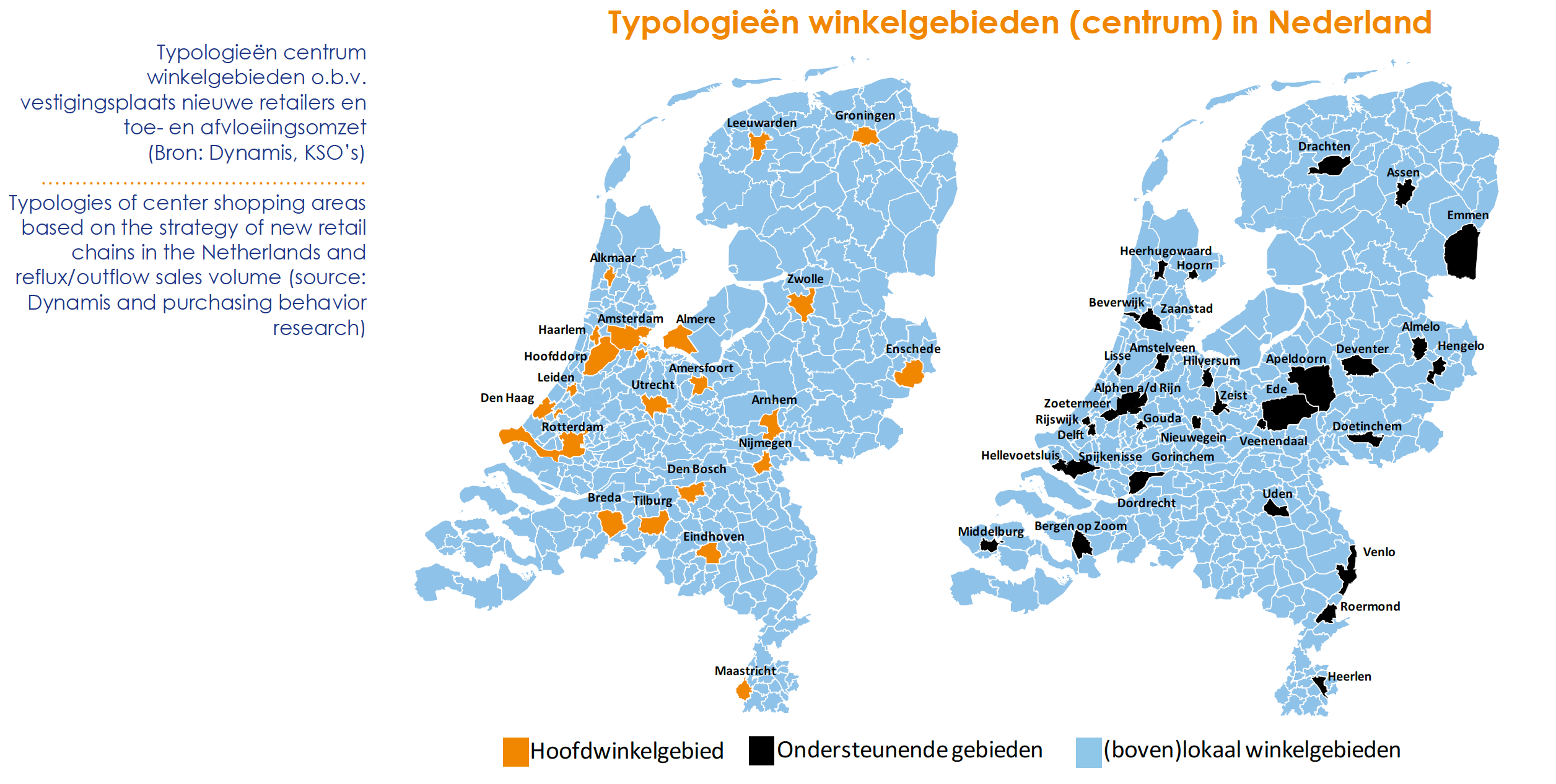 Typologieën winkelgebieden (centrum) in Nederland